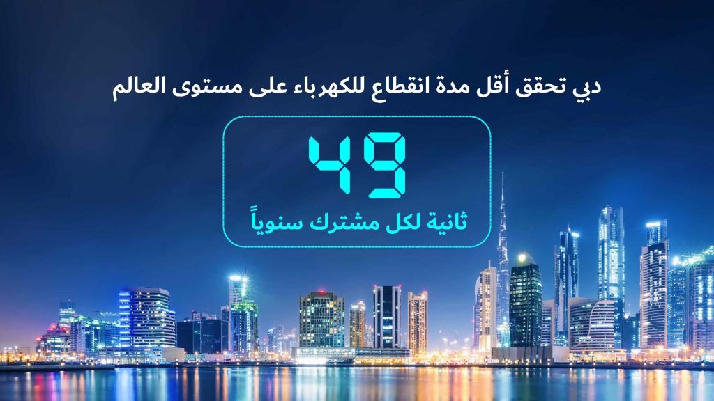 DEWA sets new world record with 0.82 minutes annual power disruption