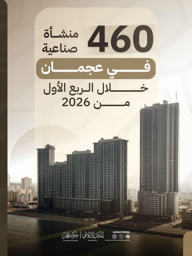 Ajman sees 460 industrial establishments during Q1 2026