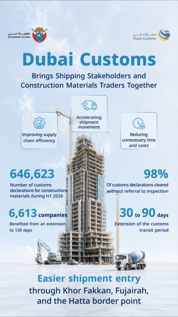 Dubai Customs reinforces construction materials partnership for more competitive economy