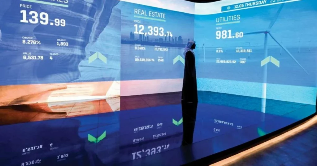 Dubai, Abu Dhabi markets gain Dh37 billion in August 2026 as UAE indices rise